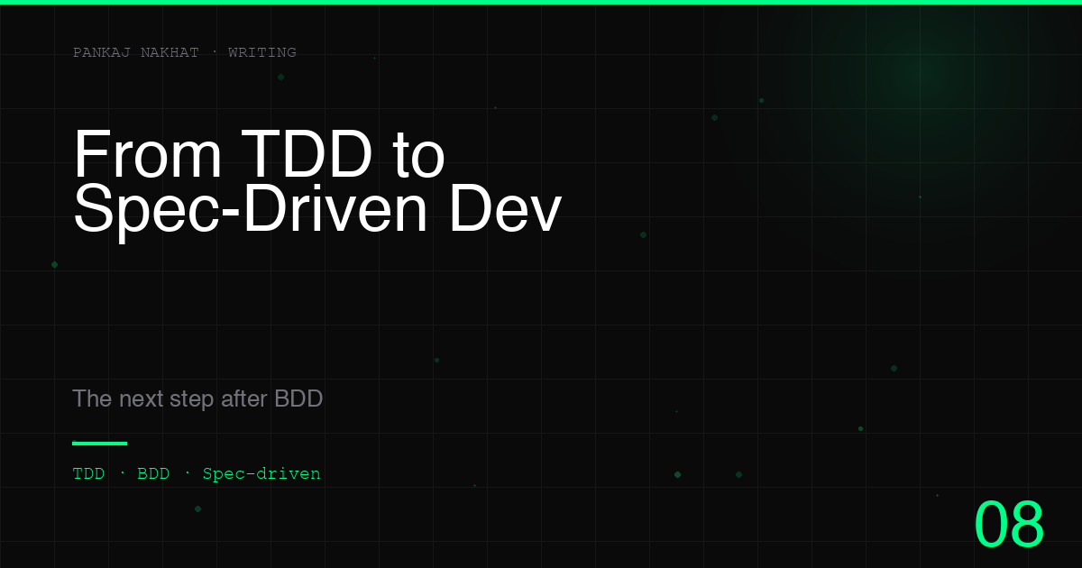 From Red-Green-Refactor to Living Documentation: The Shift to Spec-Driven Development